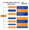 tính-năng-chính-zalo- - Copy.jpg tính-năng-chính-zalo- - Copy.jpg
