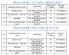 bang-gia-vai-bat-xep-mai-hien-che-nang-mua1.jpg bang-gia-vai-bat-xep-mai-hien-che-nang-mua1.jpg