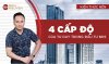 4 cap do cua tu duy.jpg 4 cap do cua tu duy.jpg
