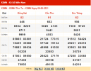 ket-qua-mien-nam-9-6.png ket-qua-mien-nam-9-6.png