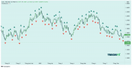 minh-hoa-chi-bao-fractals-tradingview.png minh-hoa-chi-bao-fractals-tradingview.png