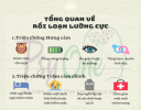 tram-cam-roi-loan-luong-cuc.png